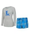 Concepts Sport Women's 2-piece Heather Gray/blue Detroit Lions Regulate Plaid Long-sleeve T-shirt Shorts Sleep Set In Multi