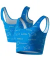 Concepts Sport Women's Blue Detroit Lions Mosaic Allover Print Bralette In Blue