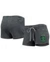 Concepts Sport Women's Charcoal Austin Fc Resurgence Shorts In Charcoal