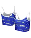 Concepts Sport Women's  Powder Blue Powder Blue Los Angeles Chargers Breakthrough Allover Knit Lounge In Powder Blue