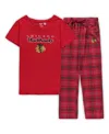 Concepts Sport Women's  Red Chicago Blackhawks Plus Size Lodge T-shirt And Pants Sleep Set In Red