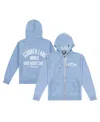 Contenders Clothing Men's Heather Powder Blue Rocky Clubber Lang Robe Full-zip Hoodie Sweatshirt In Heather Powder Blue