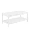 Convenience Concepts 20" Wood French Country Manor No Tools Coffee Table In White