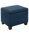 CONVENIENCE CONCEPTS 21.75" FAUX LEATHER MADISON STORAGE OTTOMAN