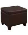 CONVENIENCE CONCEPTS 21.75" FAUX LEATHER MADISON STORAGE OTTOMAN