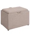CONVENIENCE CONCEPTS 22.75" FAUX LINEN ACCENT STORAGE OTTOMAN WITH TRAY