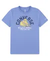 Converse Big Boys Retro Remix Sneaker Arc Tee In Open Sky