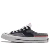 Converse Chuck 70 Mule 'retro Denim'