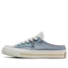 Converse Chuck 70 Mule 'white Blue'