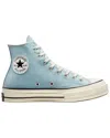 Converse Chuck Taylor All-star Platform High-top Sneakers In Blue