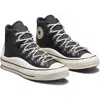 Converse Chuck Taylor® 70 Utility Hi Sneaker In Black