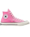 Converse Chuck 70 Histyle