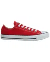 Converse Chuck Taylor All Star Canvas Sneaker In Red