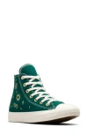 Converse Chuck Taylor® All Star® High Top Sneaker