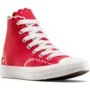 Converse Chuck Taylor® All Star® High Top Sneaker