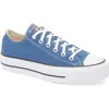 Converse Chuck 70 Oxford Sneaker In Blue
