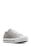 CONVERSE CHUCK TAYLOR® ALL STAR® LIFT PLATFORM OXFORD SNEAKER