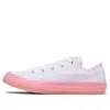 Converse Chuck Taylor All Star 'white Pink'