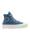 Converse Chuck Taylor High-top Sneakers In Blue