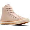 Converse Gender Inclusive Chuck Taylor All Star Canvas High Top Sneaker In Nude