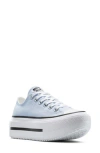 Converse Gender Inclusive Chuck Taylor All Star Lift Double Stack Low Top Platform Sneaker