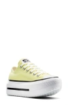 Converse Gender Inclusive Chuck Taylor® All Star® Lift Platform Oxford Sneaker In Lemon Slushy/white/black