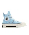 Converse Lace-up High-top Sneakers In Blue