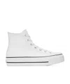 Converse Lift Clean High-top Sneakers In White