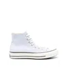 Converse Rubber  Fabric Sneakers In Blue