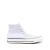 Converse Rubber  Fabric Sneakers In Blue