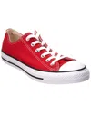Converse Chuck Taylor All Star Canvas Sneaker In Red
