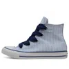 Converse (wmns)  Chuck Taylor All Star Big Eyelet Seersucher In Blue