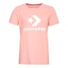 Converse (wmns)  Classic Logo Printing Short Sleeve Pink