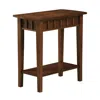 Convience Concept Dennis End Table With Shelf