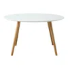 Convience Concept Oslo Round Coffee Table In White