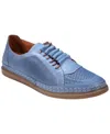 Cools 21 Women's Oscar Hidden Lace Perforated Leather Sneakers In Blue