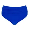 Core Swim Women's High Waisted Bikini Bottoms Santorini Blue In Blue