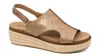 Corkys Footwear Women Ready Or Not Espadrille Wedge In Bronze Metallic In Multi