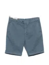 Corneliani Buttoned Shorts In Blue