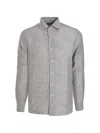 Corneliani Buttoned Striped Shirt In Gray