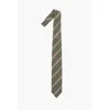 Corneliani Cc Collection Twill Tie