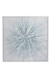 Cosmo By Cosmopolitan Abstract Canvas Framed Wall Art In White/blue