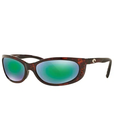 Costa Del Mar Polarized Sunglasses, Fathomp In Tortoise Brown,green Polar