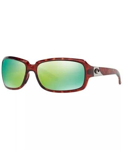 Costa Del Mar Women's Isabela Sunglasses In Tortoise/copper Green Mirrored Polarized In Brown