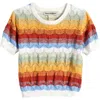 Cotton Emporium Kids' Stripe Cotton Pointelle Top In Multi