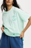 Cotton On Body Active Graphic Tshirt In Ice Greensocial Club