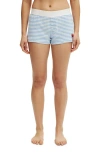 Cotton On Body Peached Jersey Boyshort