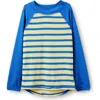 Cotton On Kids Kid's Flynn Long Sleeve Raglan Rash Vest In Baby Yellow Harbor Blue