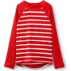 Cotton On Kids Kid's Flynn Long Sleeve Raglan Rash Vest In Varsity Red Vanilla Stripe