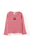 Cotton On Kids Kid's Jade Crew In Multi